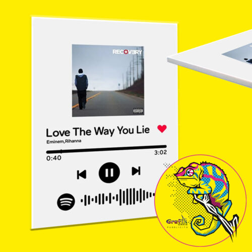 Targa spotify su forex